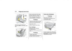 Opel-Zafira-B-Vauxhall-instrukcja-obslugi page 174 min