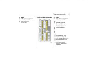 Opel-Zafira-B-Vauxhall-instrukcja-obslugi page 191 min