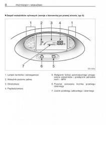 Toyota-Yaris-I-1-Vitz-Echo-instrukcja-obslugi page 15 min