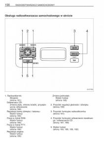 Toyota-Yaris-I-1-Vitz-Echo-instrukcja-obslugi page 163 min