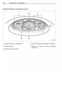 Toyota-Yaris-I-1-Vitz-Echo-instrukcja-obslugi page 17 min