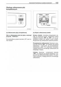 Toyota-Yaris-I-1-Vitz-Echo-instrukcja-obslugi page 176 min