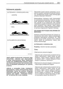 Toyota-Yaris-I-1-Vitz-Echo-instrukcja-obslugi page 258 min