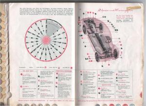 VW-Beetle-1939-Garbus-owners-manual-Handbuch page 50 min