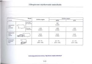 Mazda-626-V-instrukcja-obslugi page 133 min