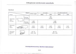 Mazda-626-V-instrukcja-obslugi page 134 min