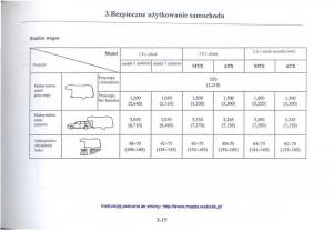 Mazda-626-V-instrukcja-obslugi page 135 min