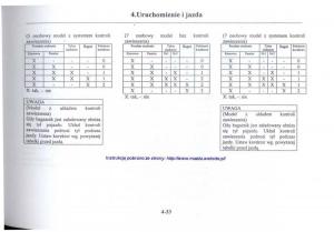 Mazda-626-V-instrukcja-obslugi page 174 min