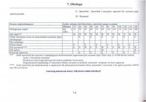 Mazda-626-V-instrukcja-obslugi page 255 min