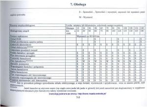 Mazda-626-V-instrukcja-obslugi page 256 min