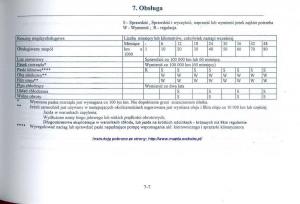 Mazda-626-V-instrukcja-obslugi page 258 min