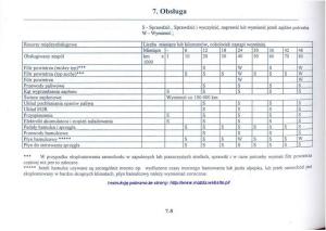 Mazda-626-V-instrukcja-obslugi page 259 min