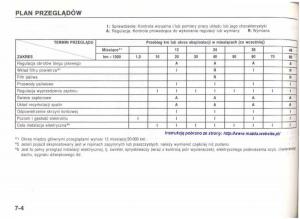 Mazda-626-IV-4-instrukcja-obslugi page 125 min