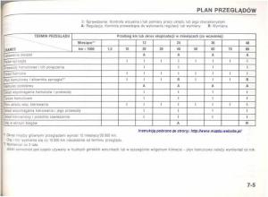 Mazda-626-IV-4-instrukcja-obslugi page 126 min