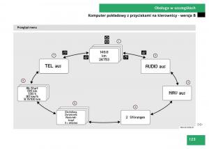 Mercedes-Viano-W639-instrukcja-obslugi page 125 min