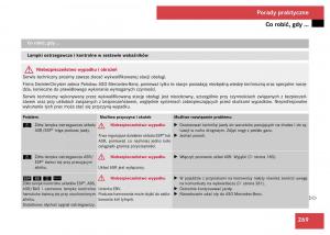 Mercedes-Viano-W639-instrukcja-obslugi page 222 min