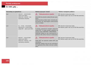 Mercedes-Viano-W639-instrukcja-obslugi page 237 min