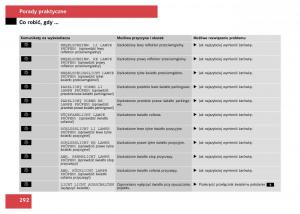 Mercedes-Viano-W639-instrukcja-obslugi page 245 min