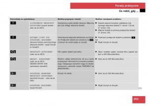 Mercedes-Viano-W639-instrukcja-obslugi page 246 min