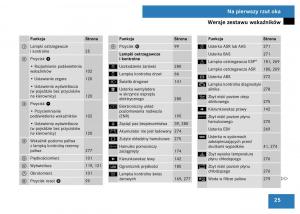 Mercedes-Viano-W639-instrukcja-obslugi page 27 min