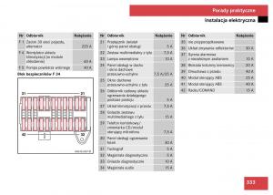 Mercedes-Viano-W639-instrukcja-obslugi page 286 min