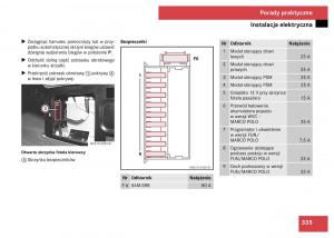 Mercedes-Viano-W639-instrukcja-obslugi page 288 min