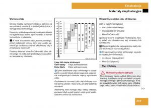 Mercedes-Viano-W639-instrukcja-obslugi page 323 min