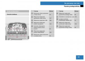 Mercedes-Viano-W639-instrukcja-obslugi page 35 min