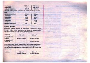 Fiat-Cinquecento-instrukcja-obslugi page 63 min