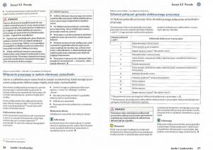 VW-Golf-V-5-Rabbit-instrukcja-obslugi page 170 min