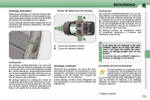 Peugeot-207-manual-del-propietario page 119 min