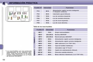 Peugeot-207-manual-del-propietario page 156 min