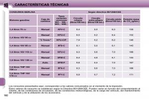 Peugeot-207-manual-del-propietario page 168 min