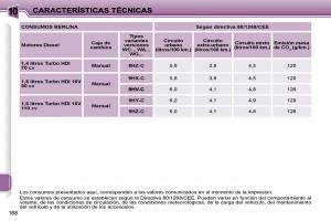 Peugeot-207-manual-del-propietario page 169 min