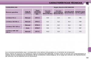 Peugeot-207-manual-del-propietario page 170 min