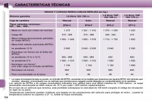 Peugeot-207-manual-del-propietario page 174 min