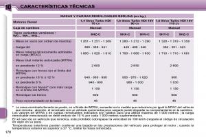 Peugeot-207-manual-del-propietario page 175 min