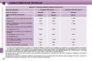 Peugeot-207-manual-del-propietario page 177 min