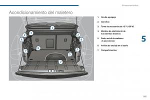 Peugeot-3008-manual-del-propietario page 105 min