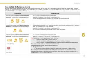 Peugeot-3008-manual-del-propietario page 147 min