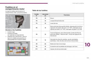 Peugeot-3008-manual-del-propietario page 227 min