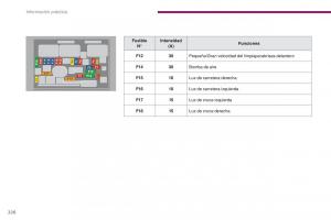 Peugeot-3008-manual-del-propietario page 228 min