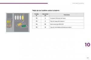 Peugeot-3008-manual-del-propietario page 229 min