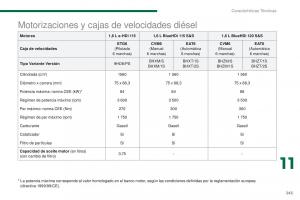 Peugeot-3008-manual-del-propietario page 247 min