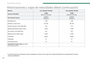 Peugeot-3008-manual-del-propietario page 248 min