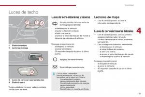 Peugeot-3008-manual-del-propietario page 93 min