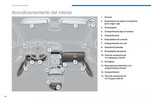 Peugeot-3008-manual-del-propietario page 96 min