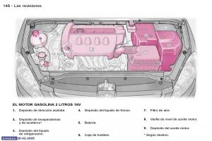 Peugeot-307-manual-del-propietario page 164 min