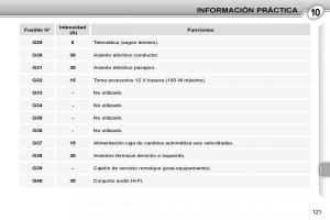 manual--Peugeot-407-manual-del-propietario page 139 min