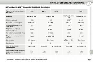 manual--Peugeot-407-manual-del-propietario page 149 min